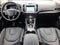 2017 Ford Edge Titanium AWD