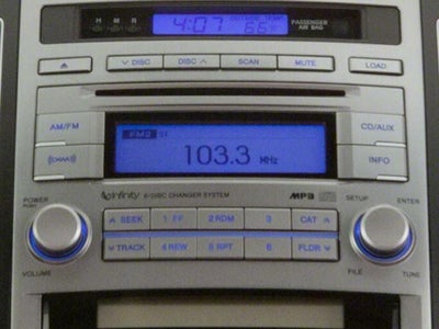 2010 Hyundai VERACRUZ AWD 4dr Limited