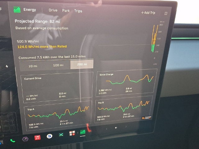 2025 Tesla Cybertruck All-Wheel Drive