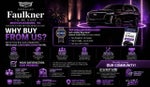 2023 Cadillac CT5-V Base