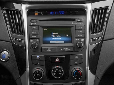 2014 Hyundai SONATA Limited