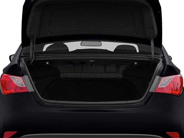 2014 Hyundai SONATA Limited